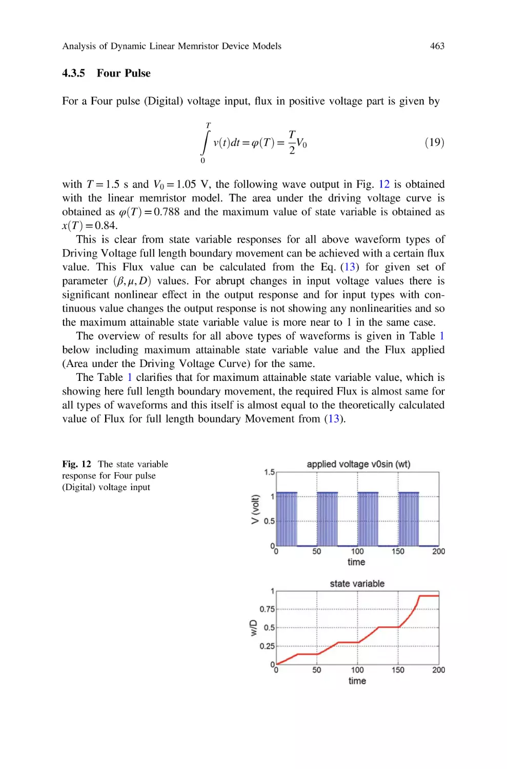 4.3.5 Four Pulse