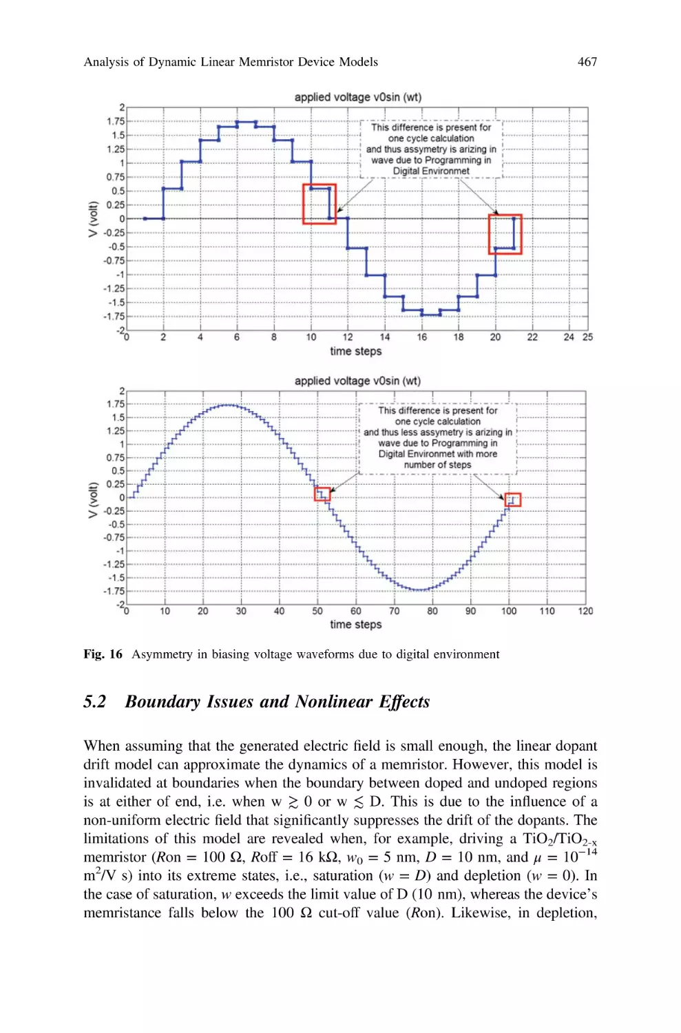 5.2 Boundary Issues and Nonlinear Effects