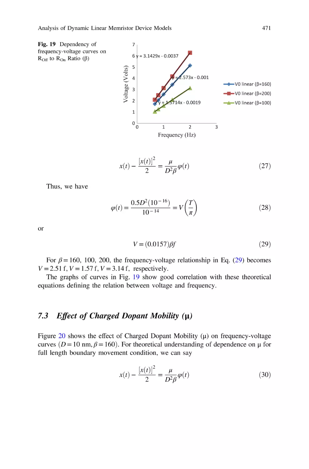 7.3 Effect of Charged Dopant Mobility (μ)