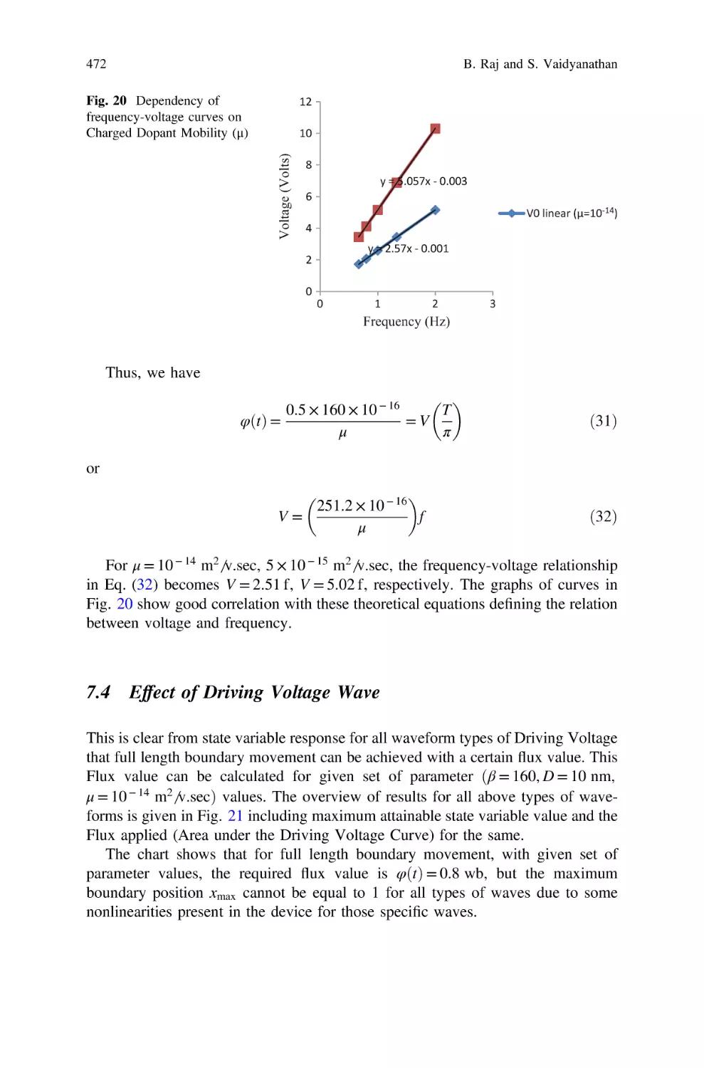 7.4 Effect of Driving Voltage Wave