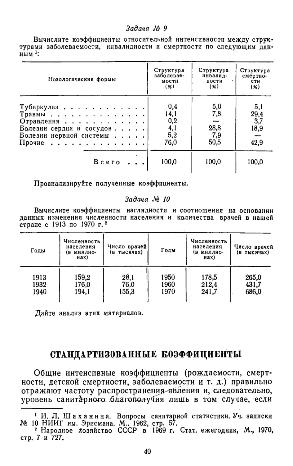 Стандартизованные коэффициенты