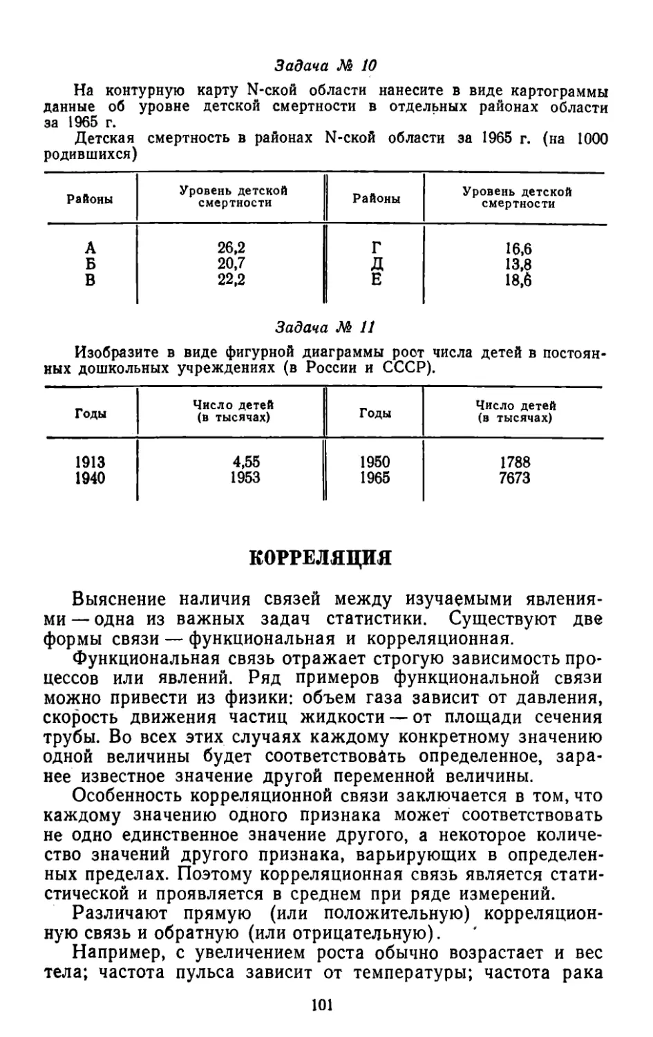 Корреляция