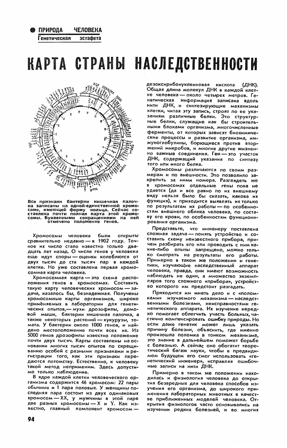 [Природа человека] — Карта страны наследственности