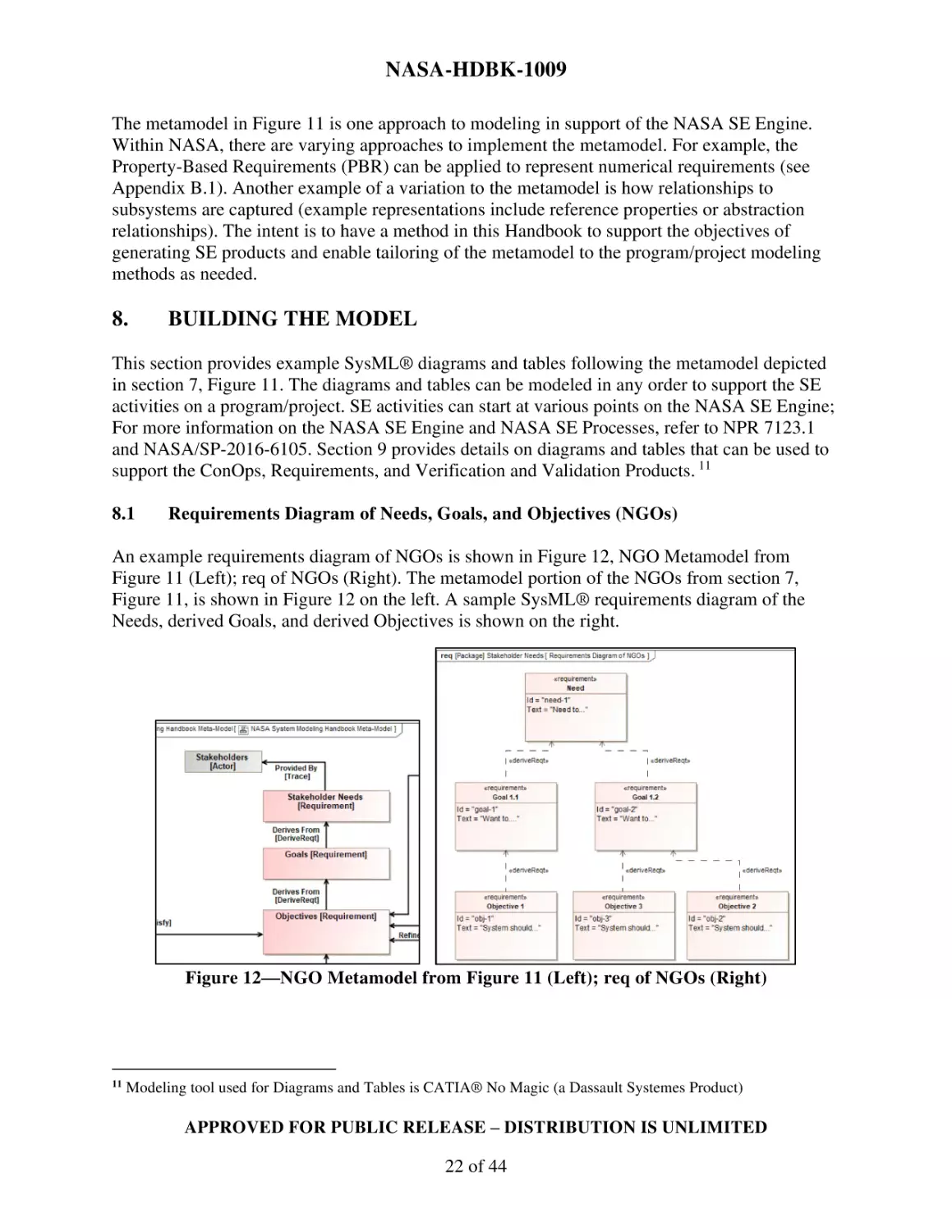 8. BUILDING THE MODEL
8.1 Requirements Diagram of Needs, Goals, and Objectives (NGOs)