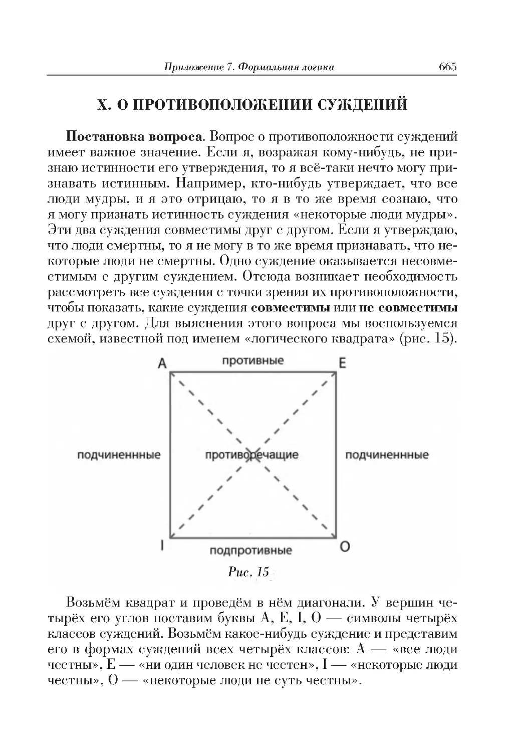 X. О ПРОТИВОПОЛОЖЕНИИ СУЖДЕНИЙ