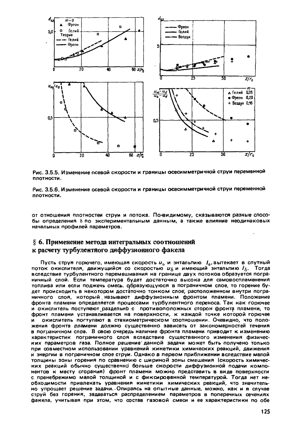 § 6. Применение метода интегральных соотношений к расчету турбулентного диффузионного факела