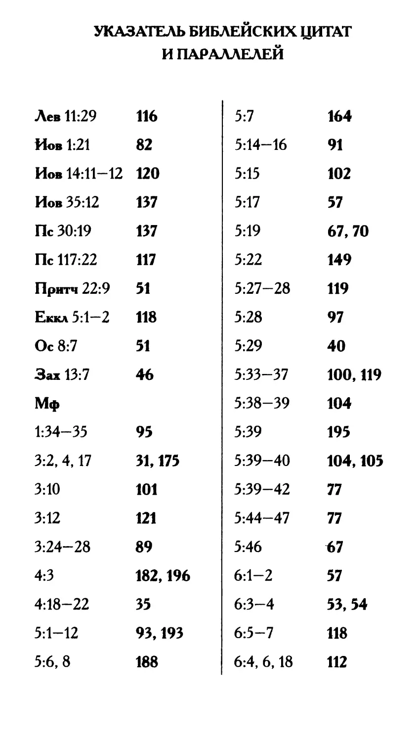 Указатель библейских цитат и параллелей 254