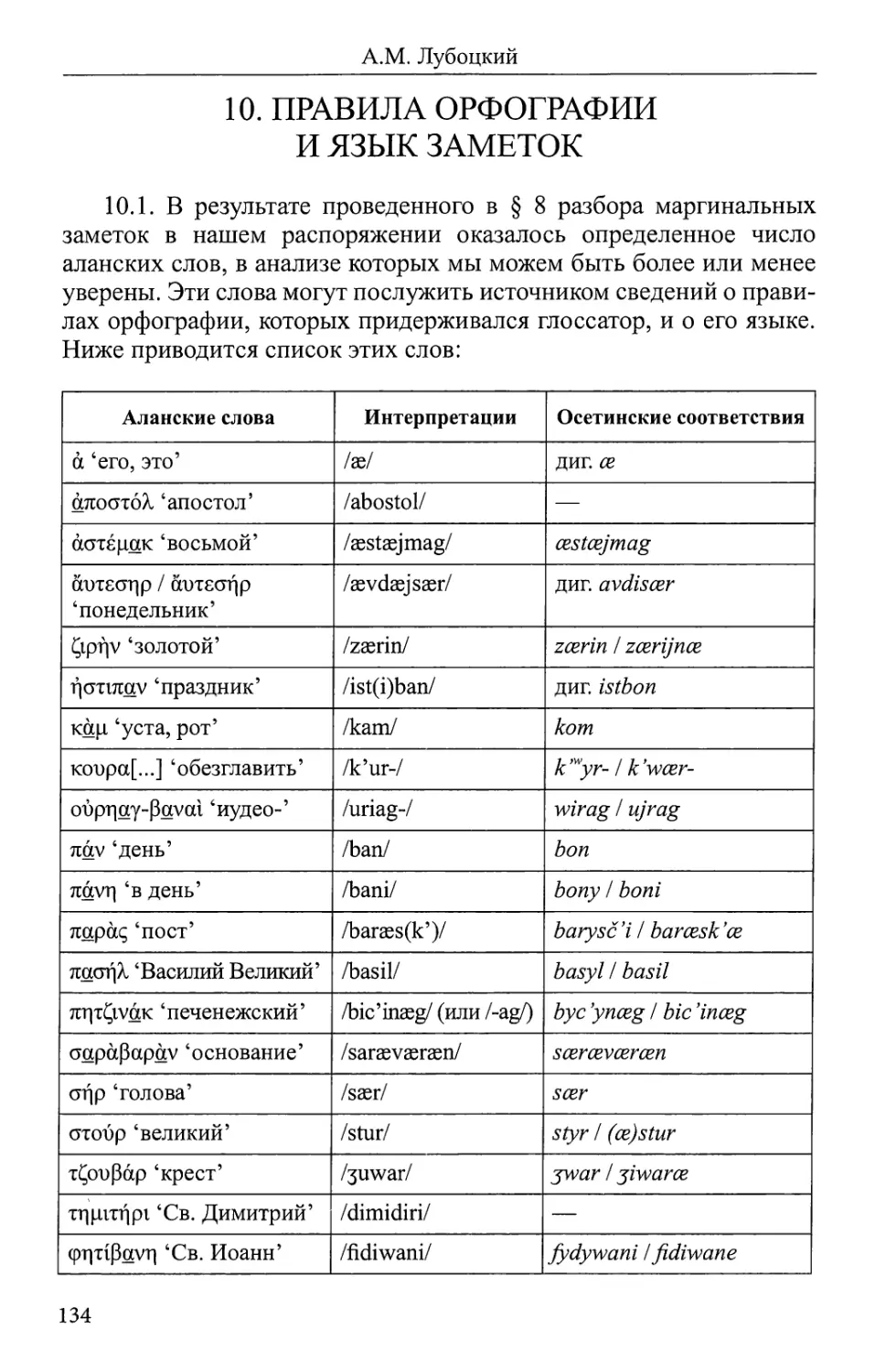 10. Правила орфографии и язык заметок