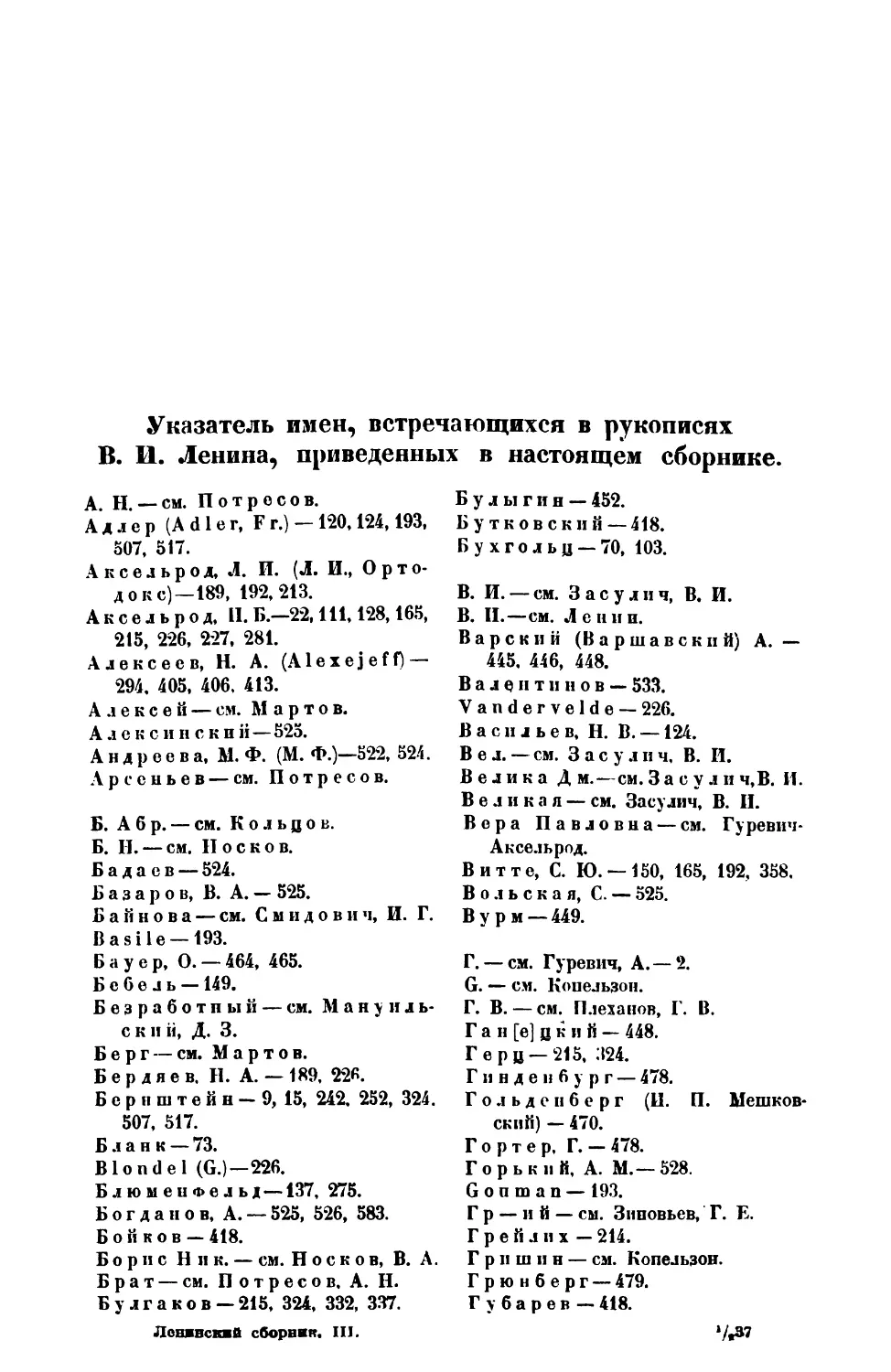 Указатель имен, встречающихся в рукописях В. И. Ленина, приведенных в настоящем сборнике