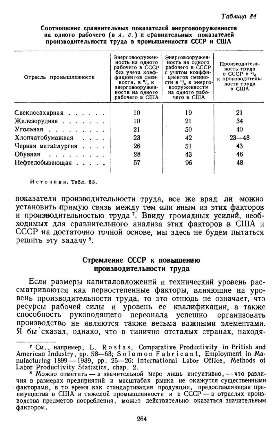 Стремление СССР к повышению производительности труда