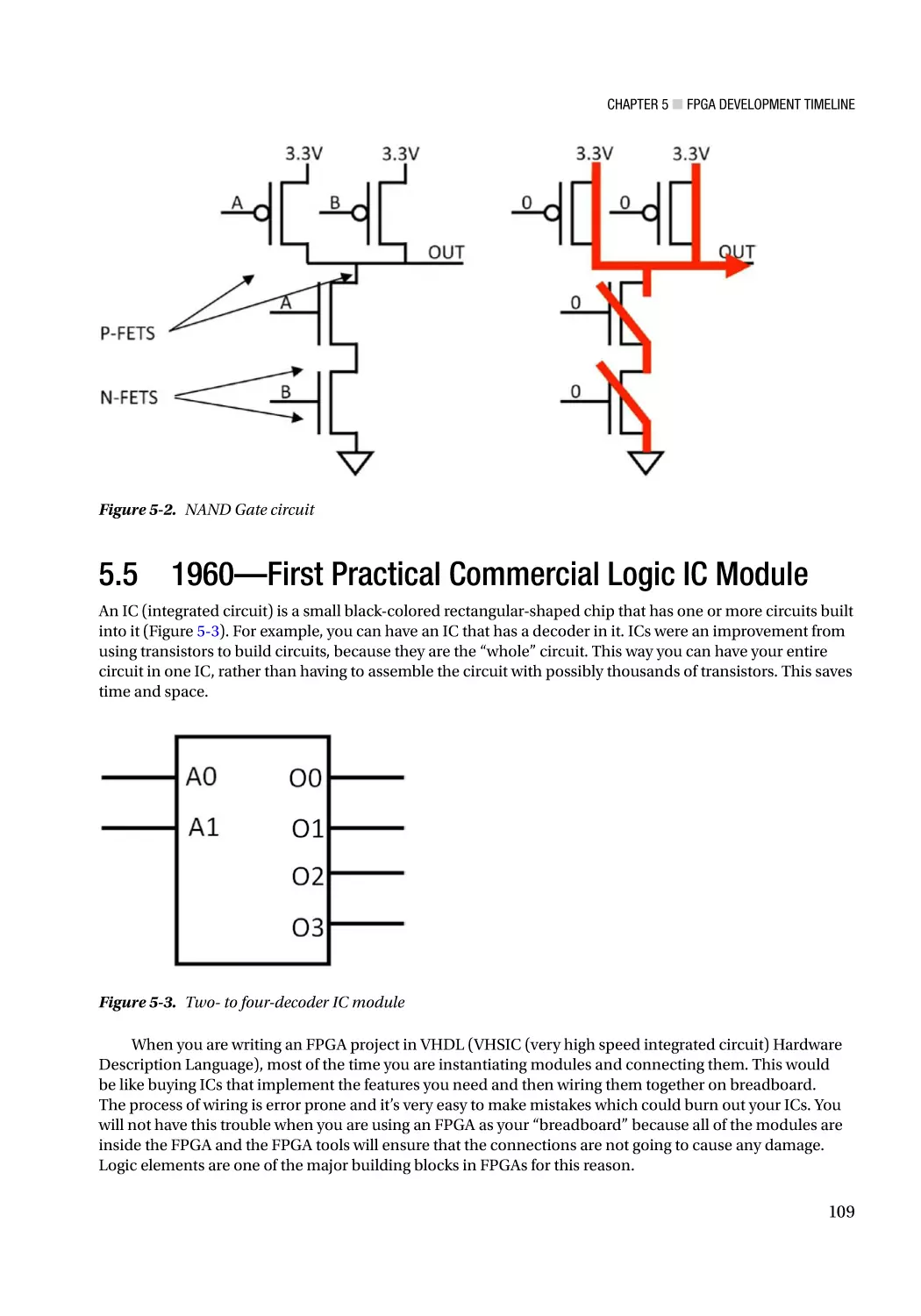 5.5 1960—First Practical Commercial Logic IC Module