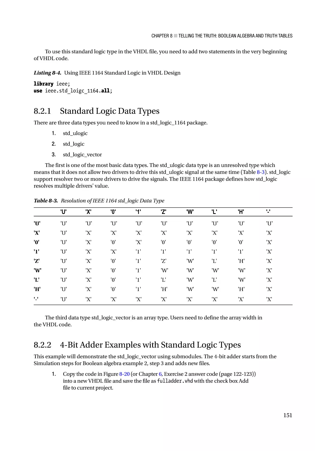8.2.1 Standard Logic Data Types
8.2.2 4-Bit Adder Examples with Standard Logic Types