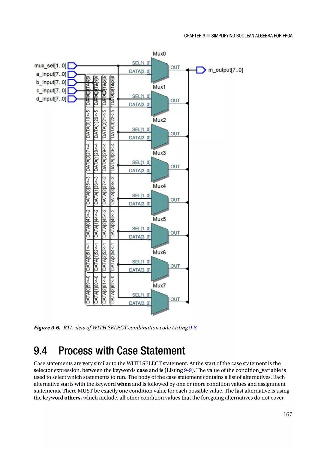 9.4 Process with Case Statement