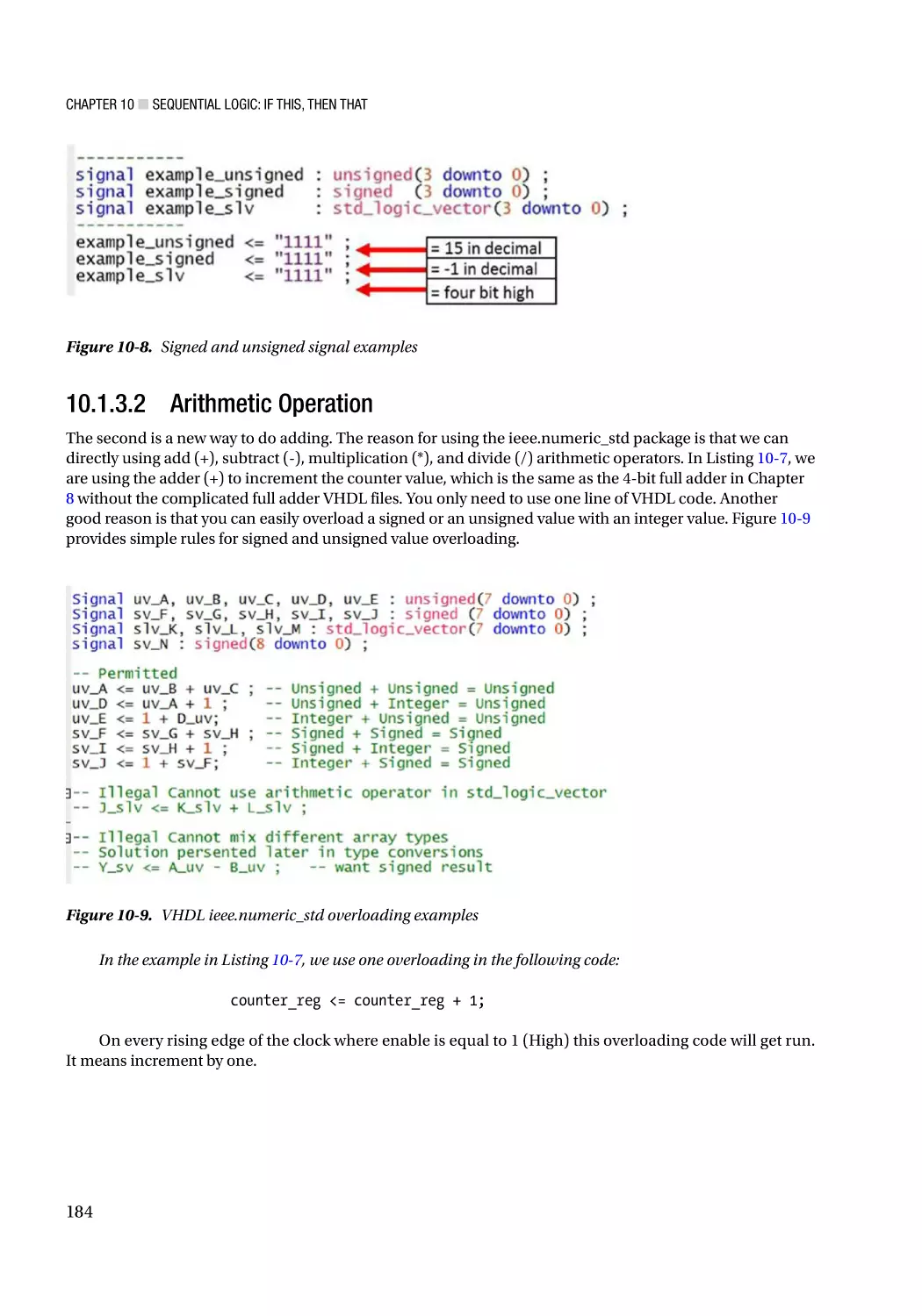 10.1.3.2 Arithmetic Operation