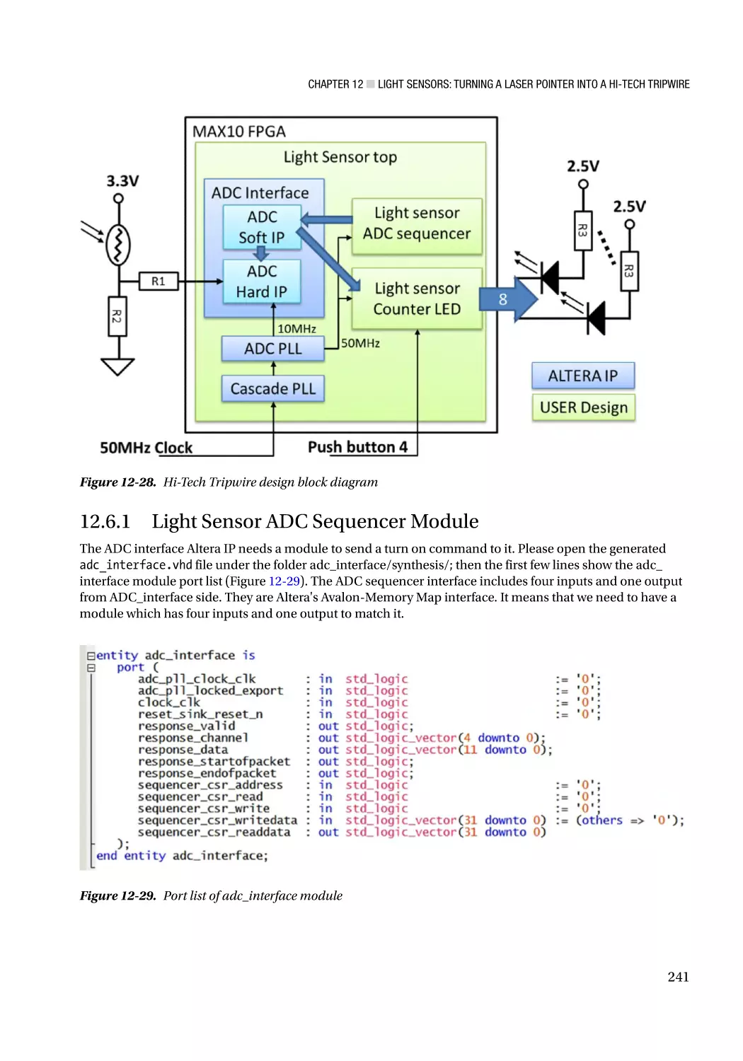 12.6.1 Light Sensor ADC Sequencer Module