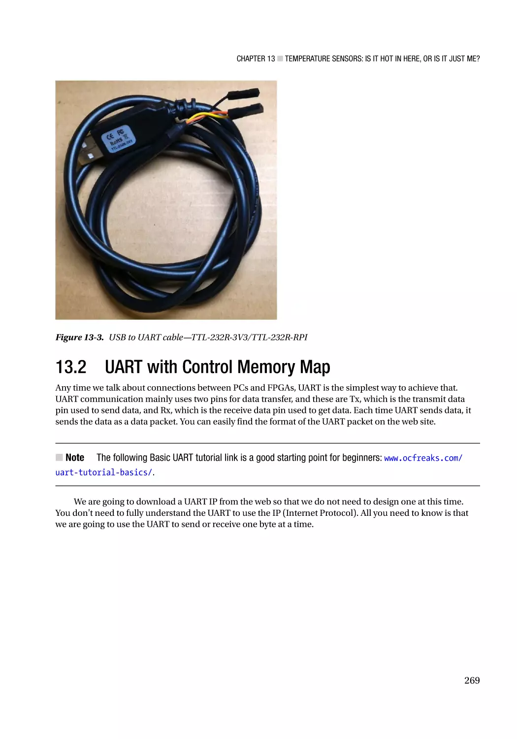 13.2 UART with Control Memory Map