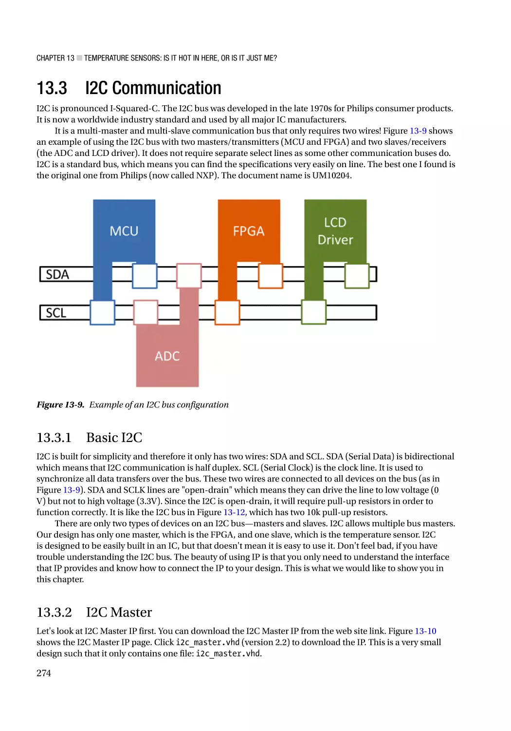13.3 I2C Communication
13.3.1 Basic I2C
13.3.2 I2C Master