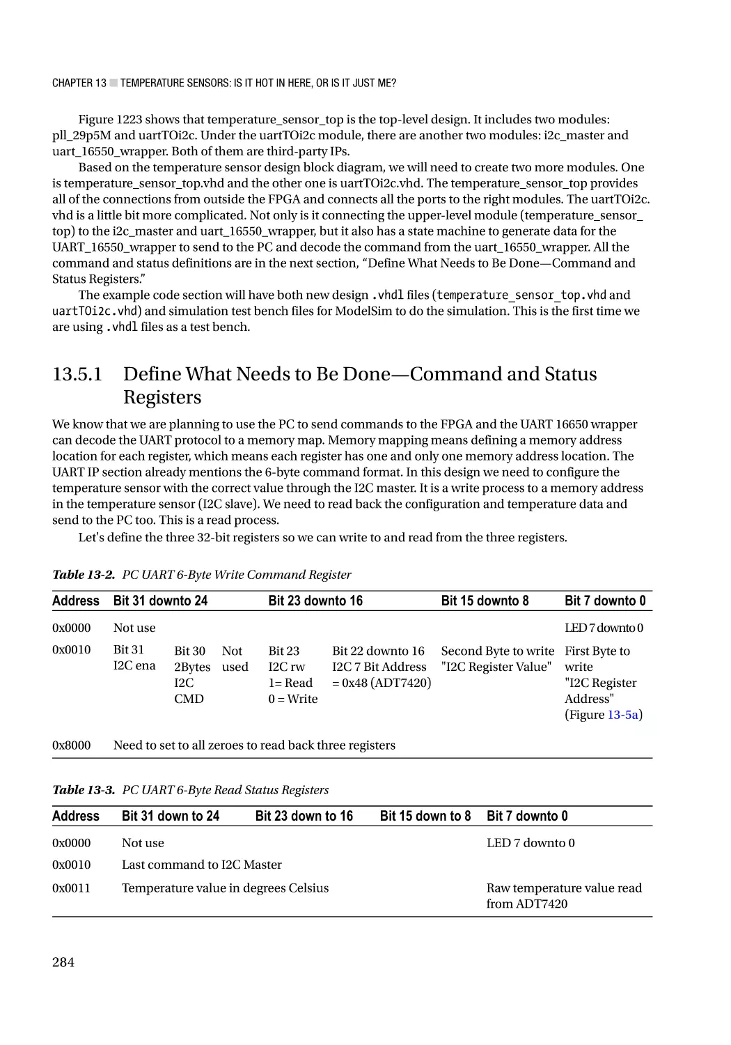 13.5.1 Define What Needs to Be Done—Command and Status Registers