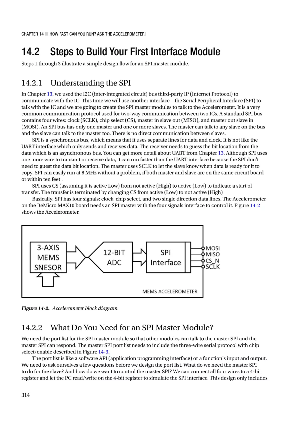 14.2 Steps to Build Your First Interface Module
14.2.1 Understanding the SPI
14.2.2 What Do You Need for an SPI Master Module?