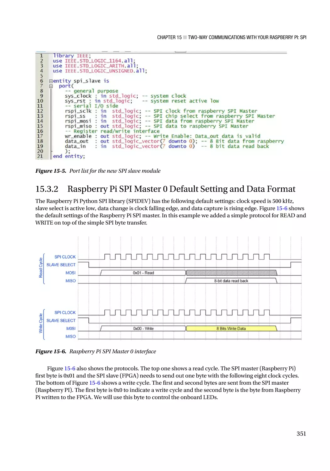15.3.2 Raspberry Pi SPI Master 0 Default Setting and Data Format
