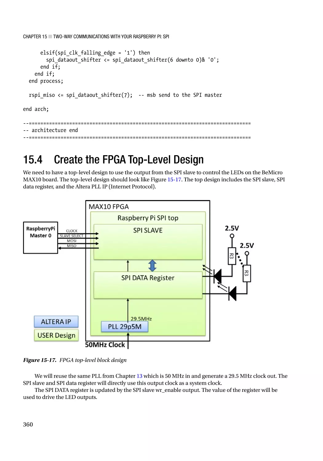 15.4 Create the FPGA Top-Level Design