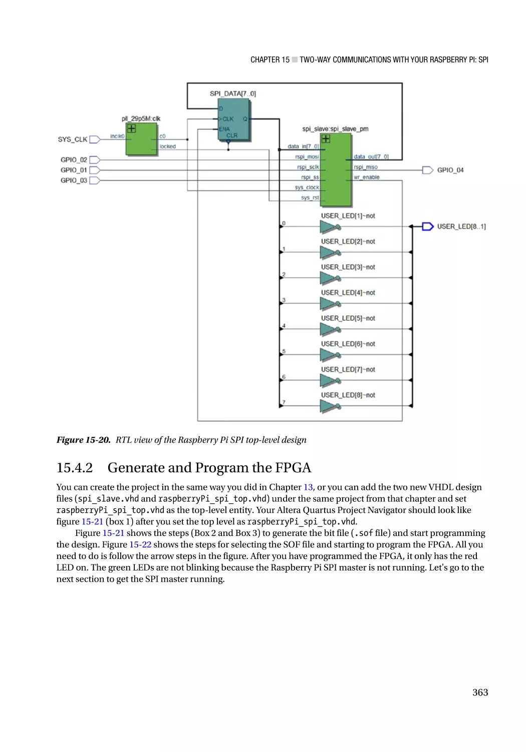 15.4.2 Generate and Program the FPGA