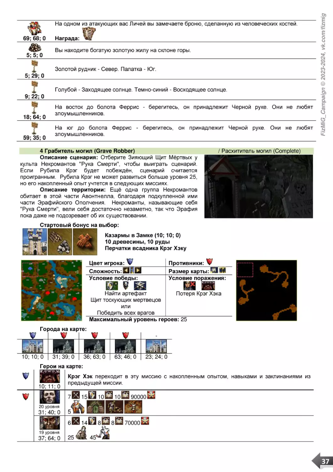 4 Грабитель могил (Grave Robber)     / Расхититель могил (Complete)