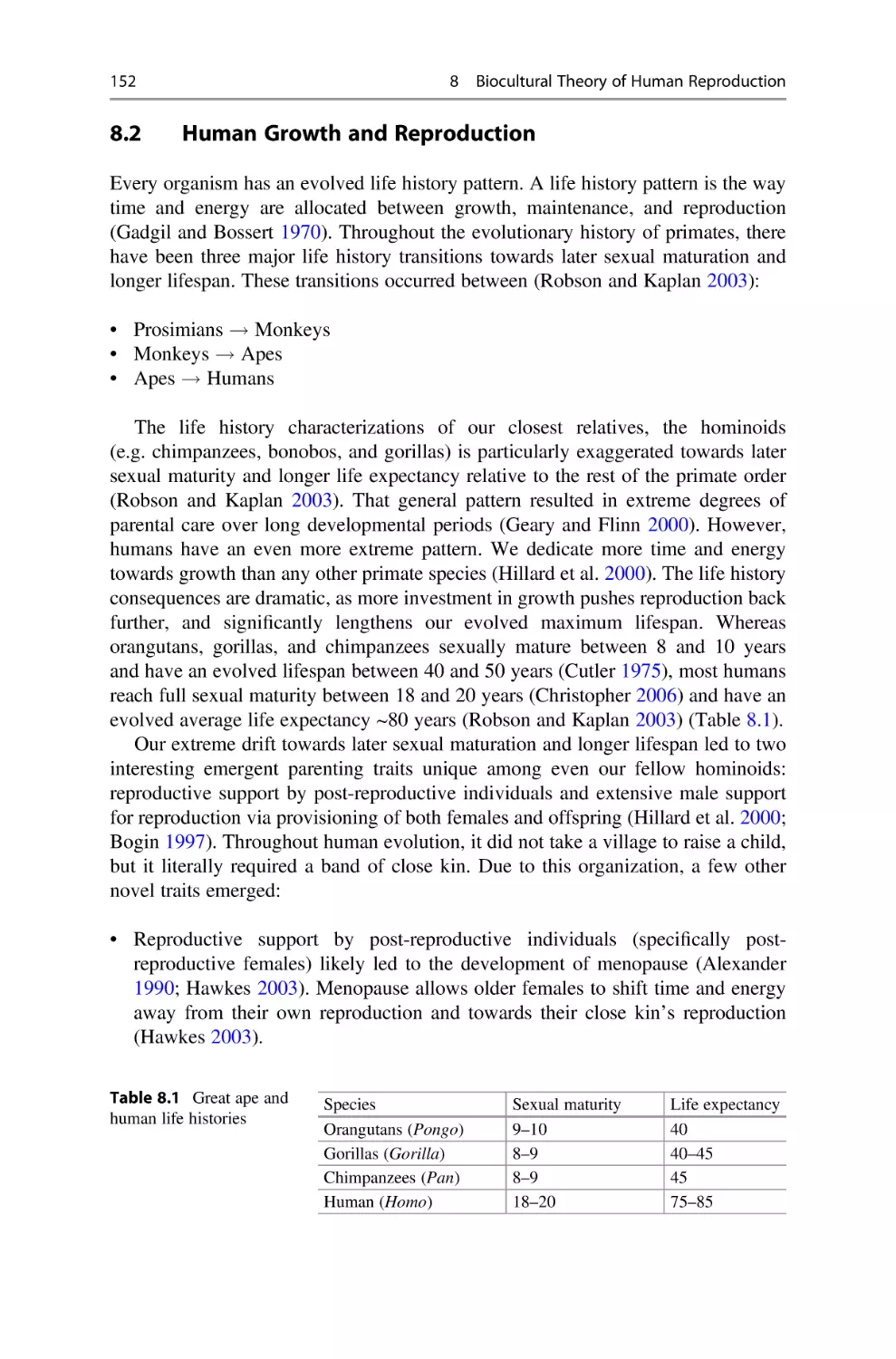 8.2 Human Growth and Reproduction