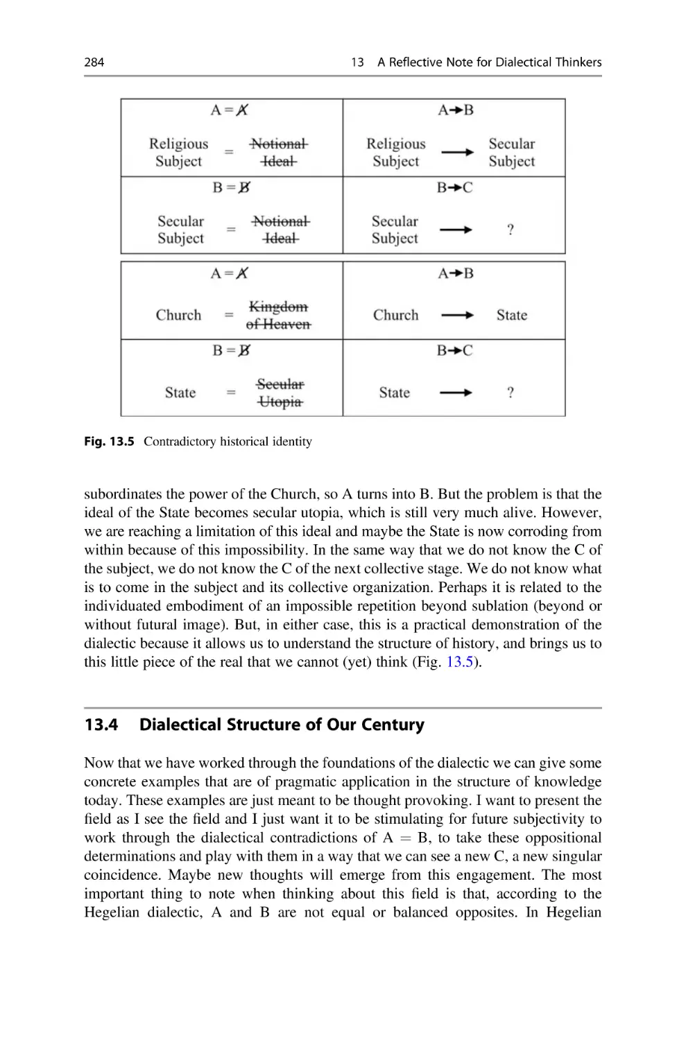 13.4 Dialectical Structure of Our Century