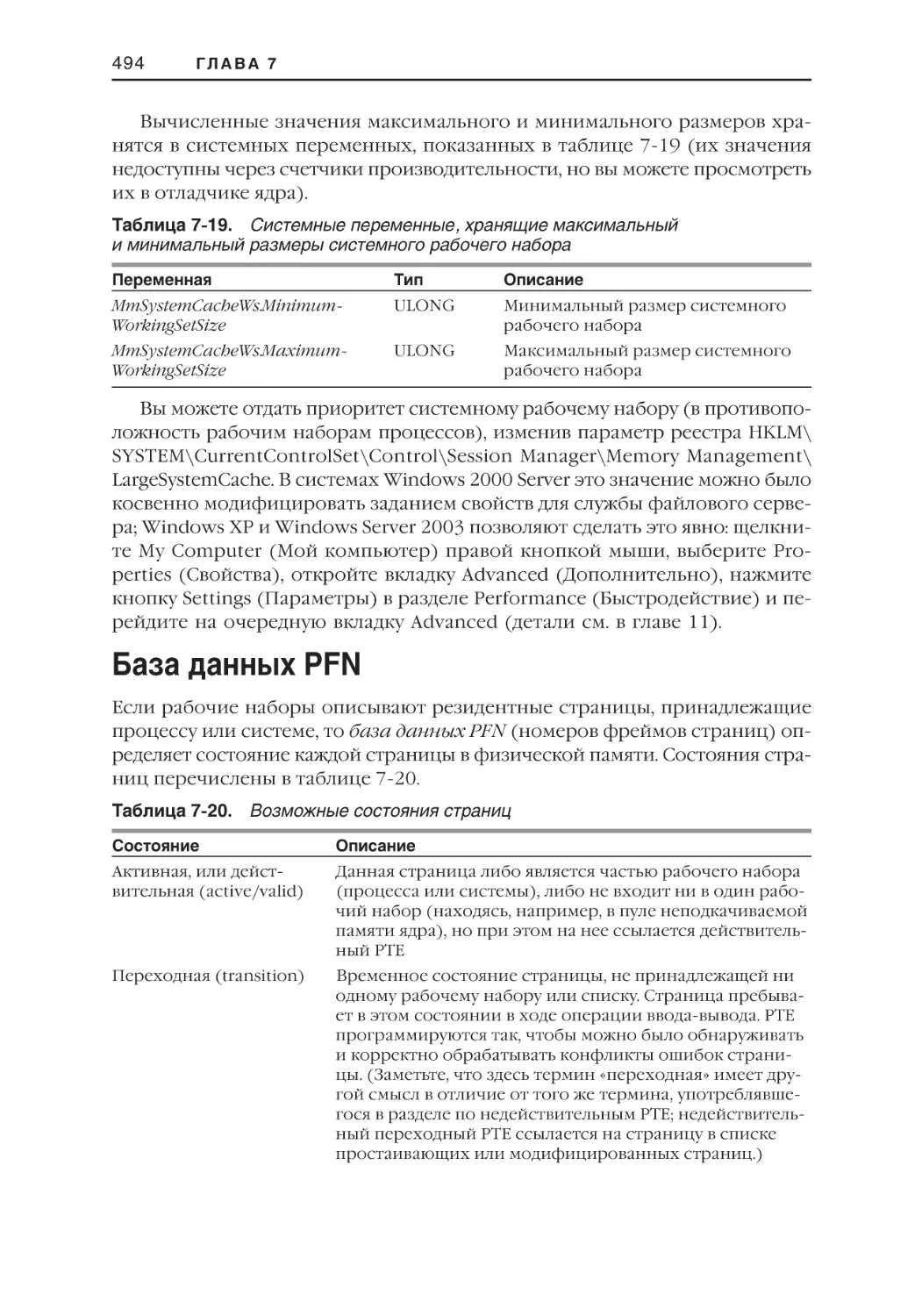 База данных PFN