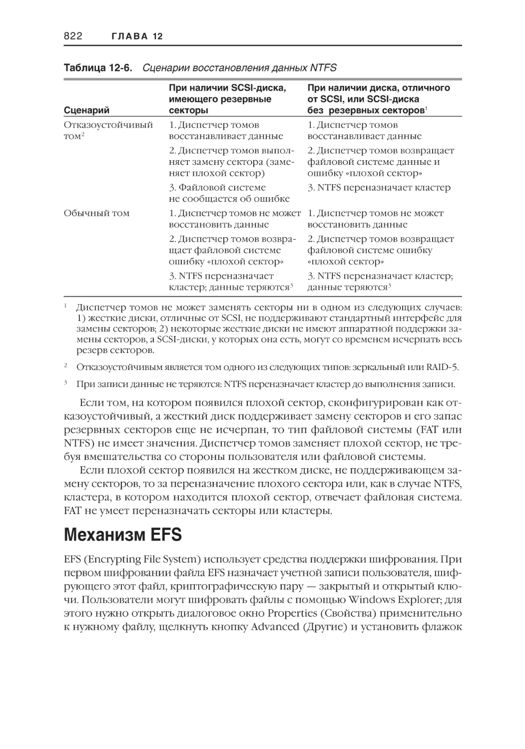 Механизм EFS