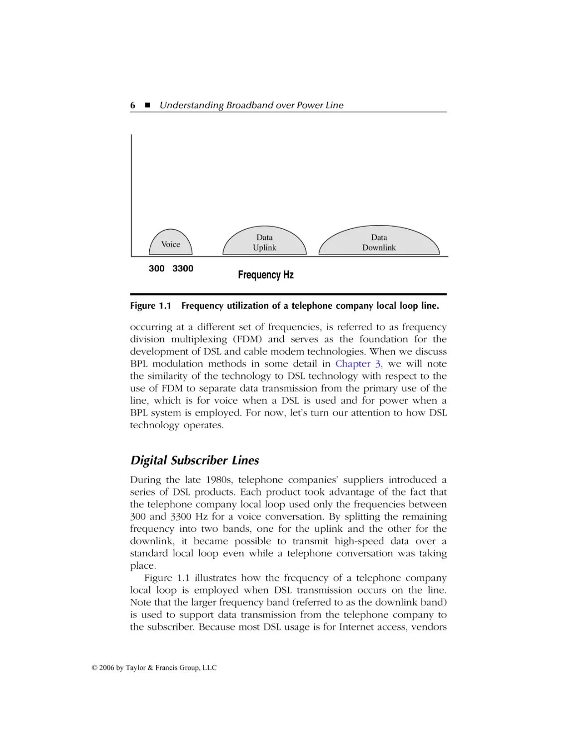 Digital Subscriber Lines