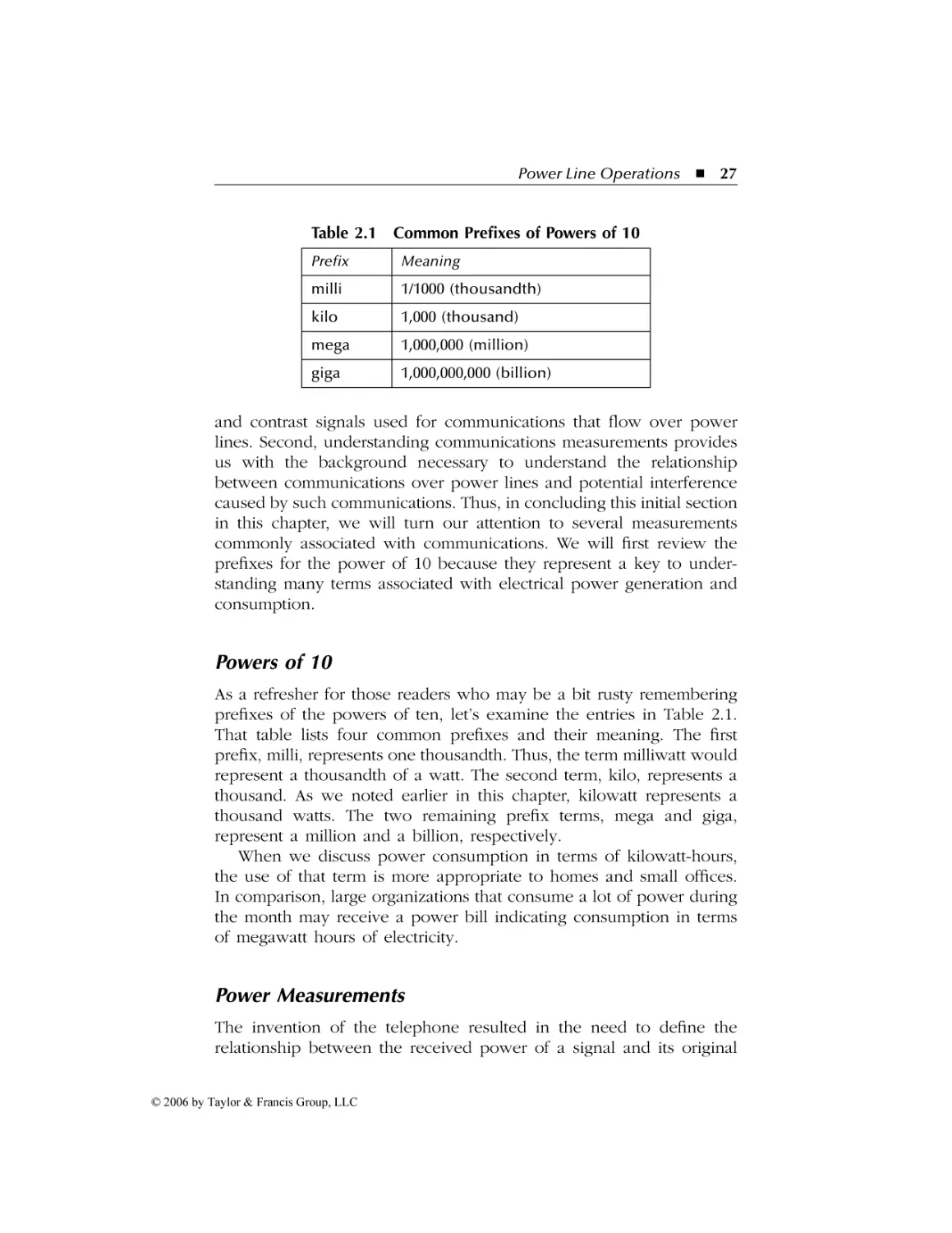 Powers of 10
Power Measurements