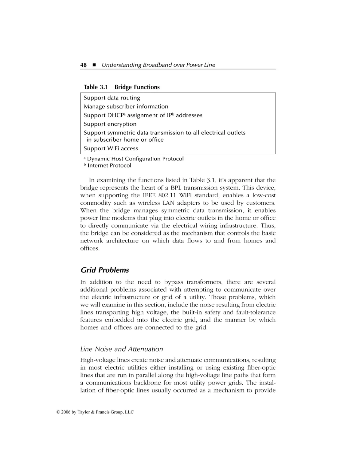 Grid Problems
Line Noise and Attenuation