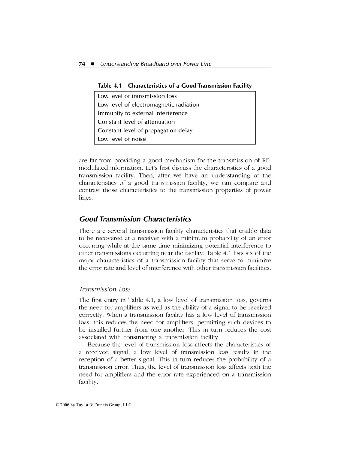 Good Transmission Characteristics
Transmission Loss