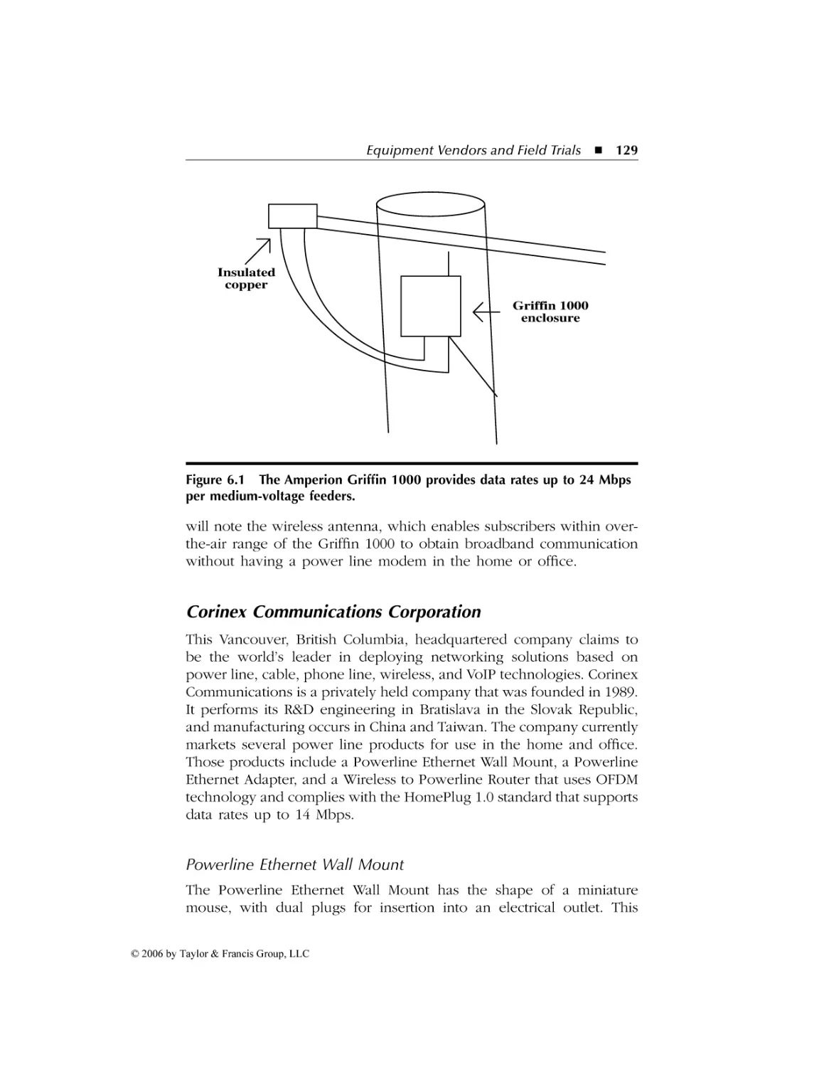 Corinex Communications Corporation
Powerline Ethernet Wall Mount