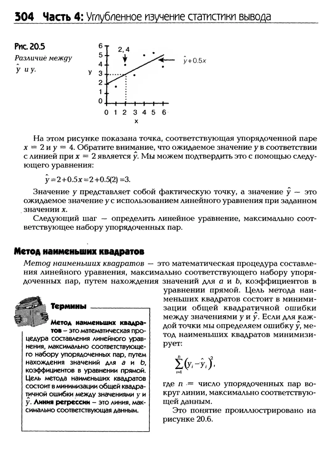 Метод наименьших квадратов