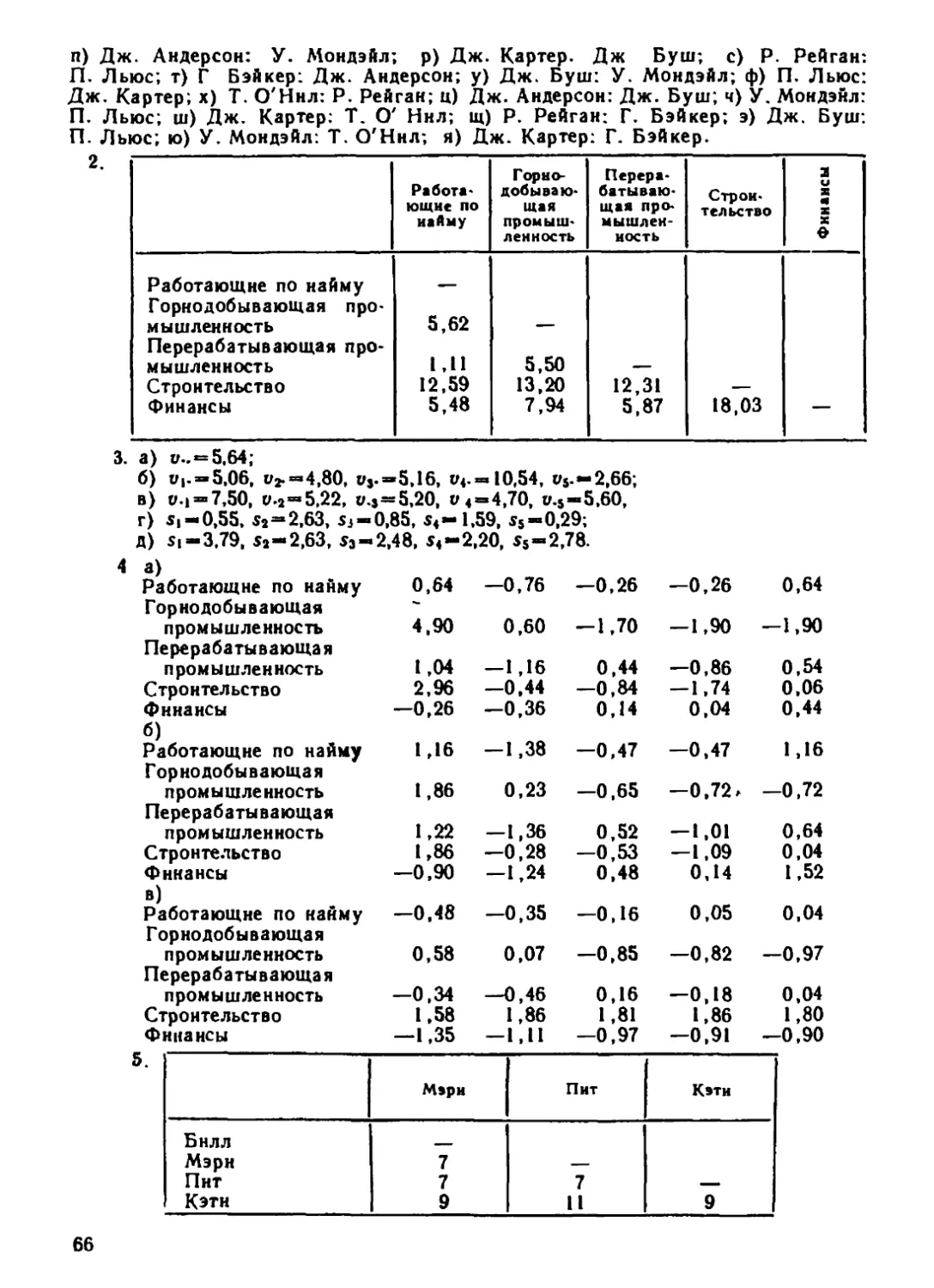 a_Страница_065