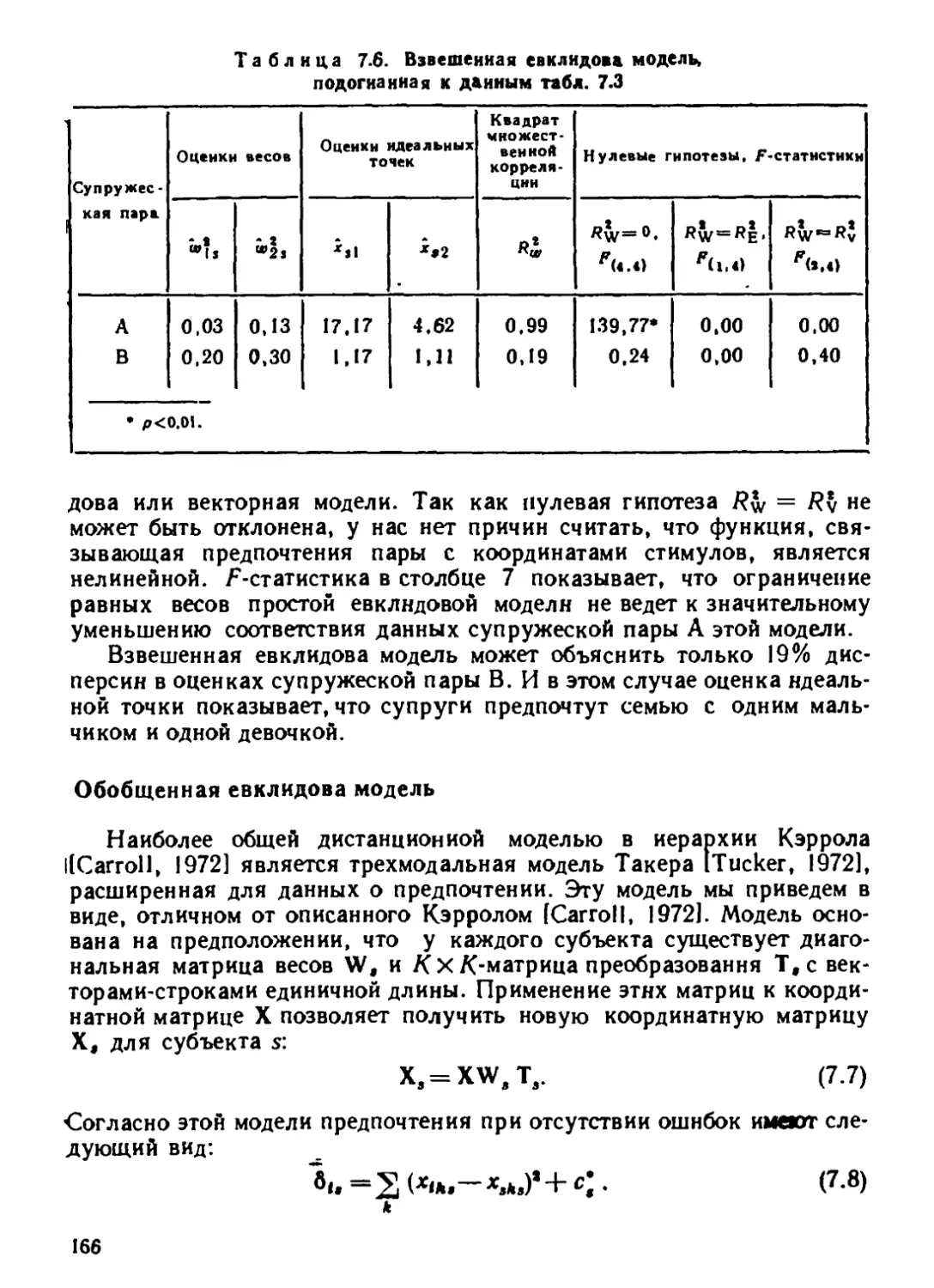 a_Страница_165