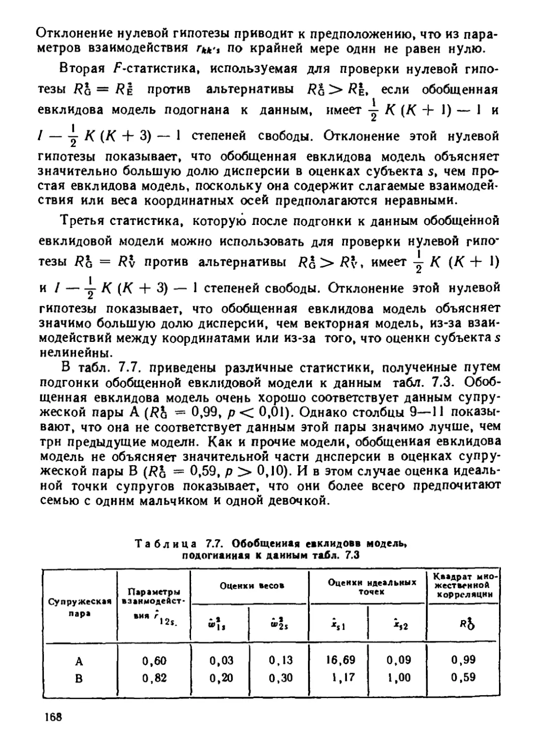 a_Страница_167