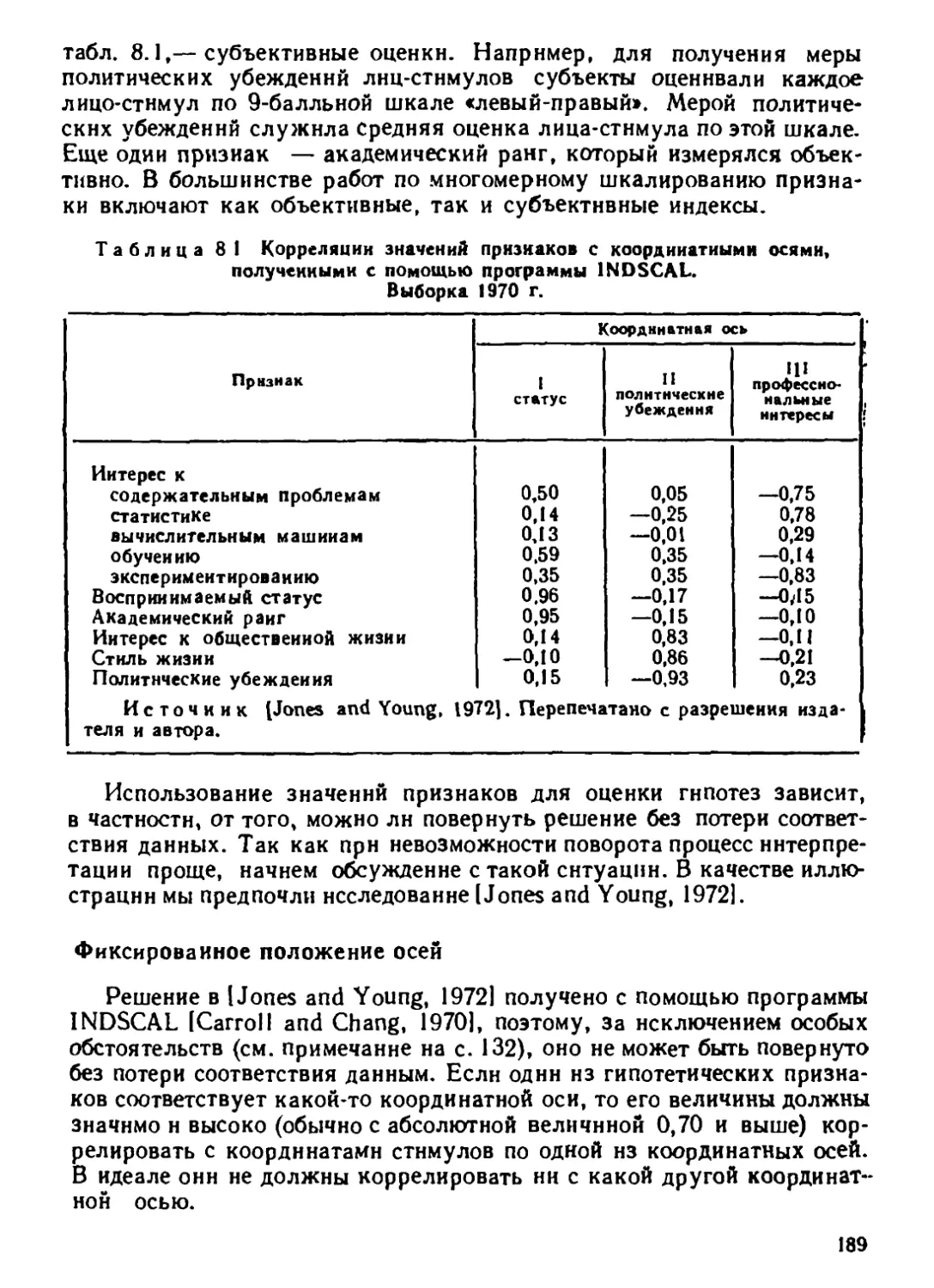 a_Страница_188