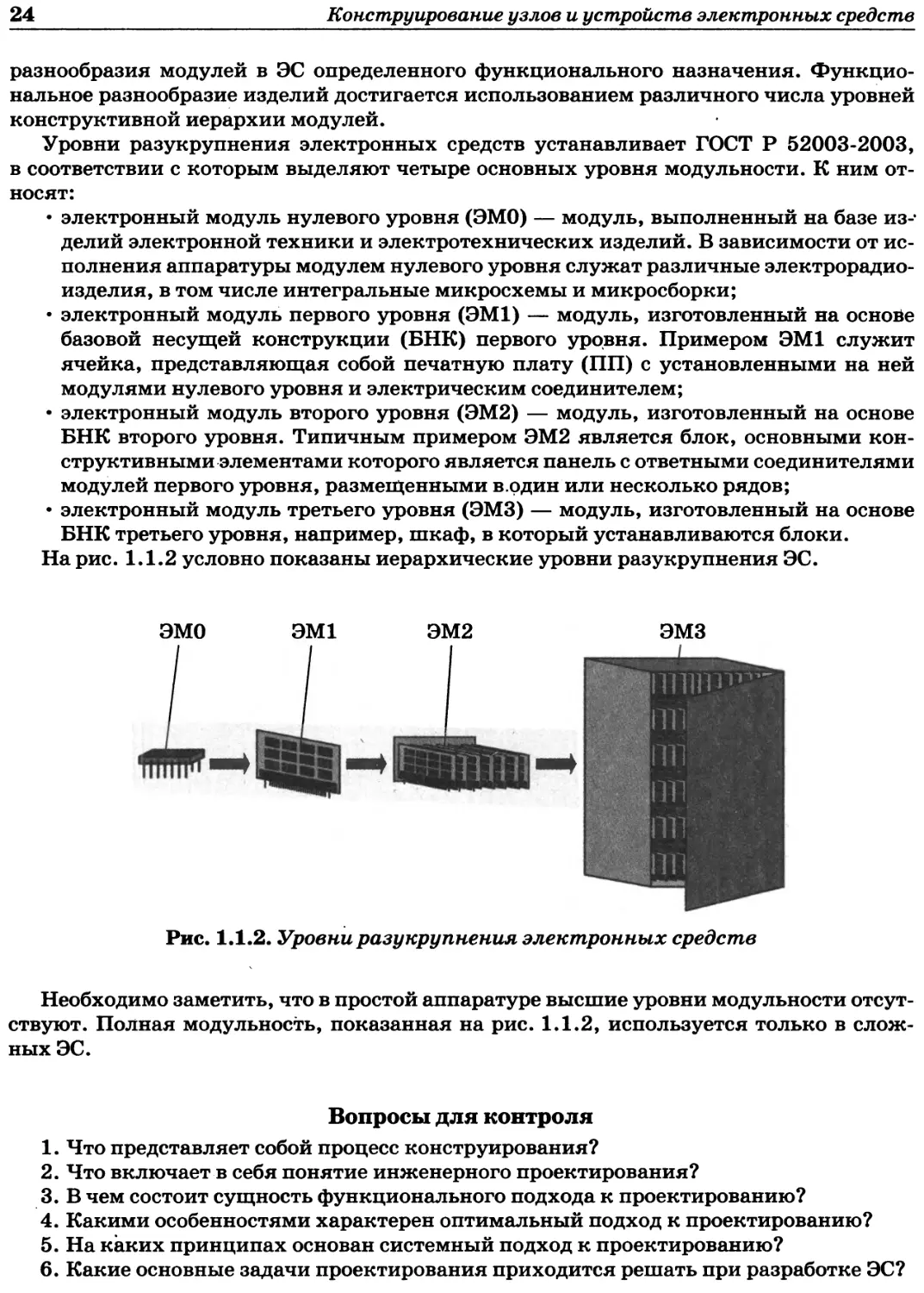 Вопросы для контроля