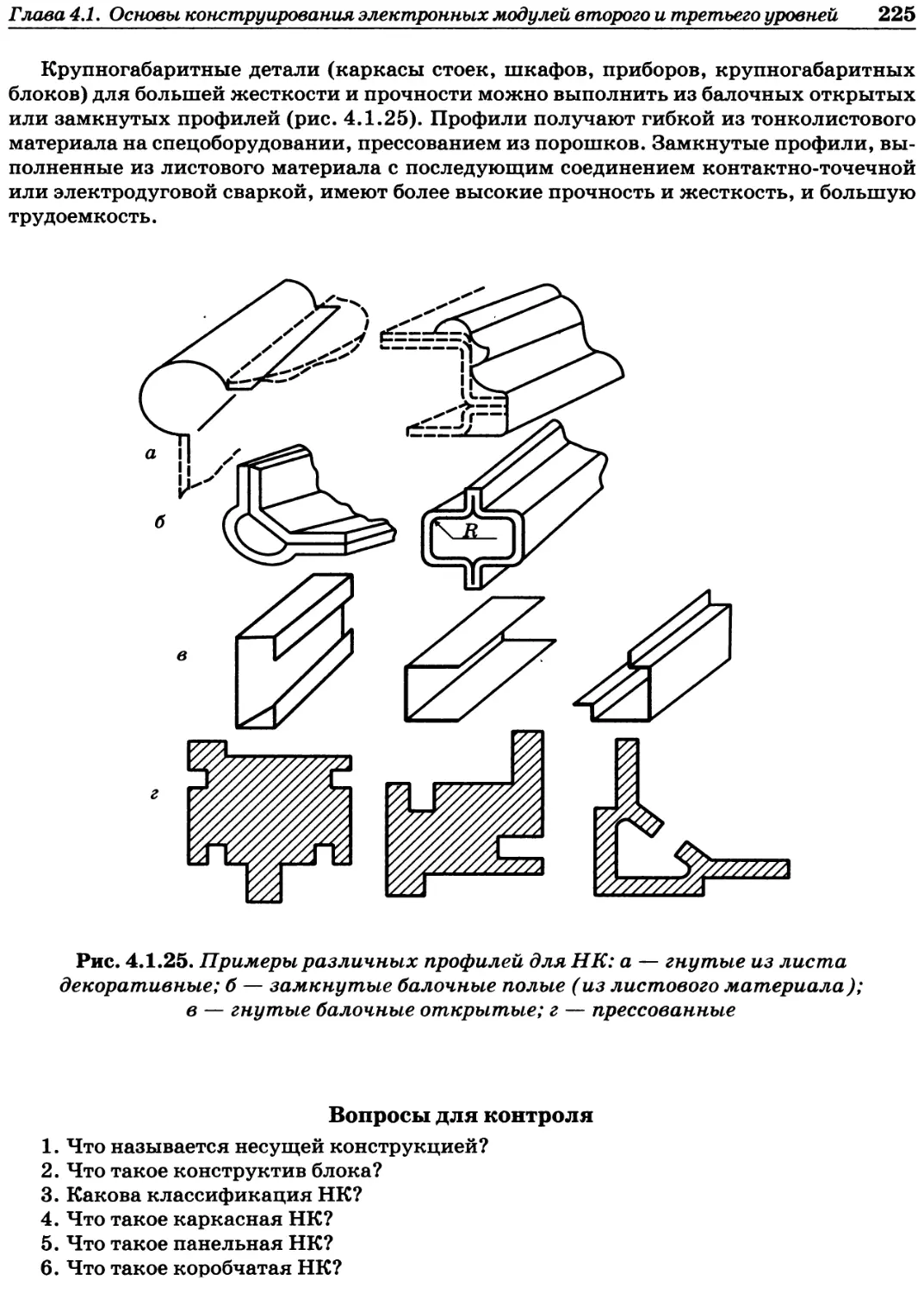 Вопросы для контроля