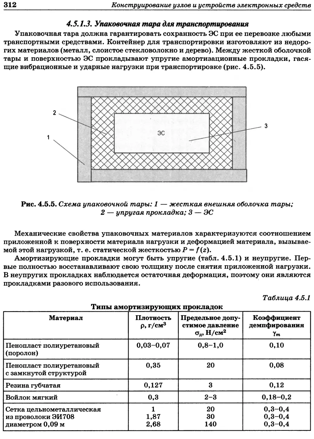 4.5.1.3. Упаковочная тара для транспортирования