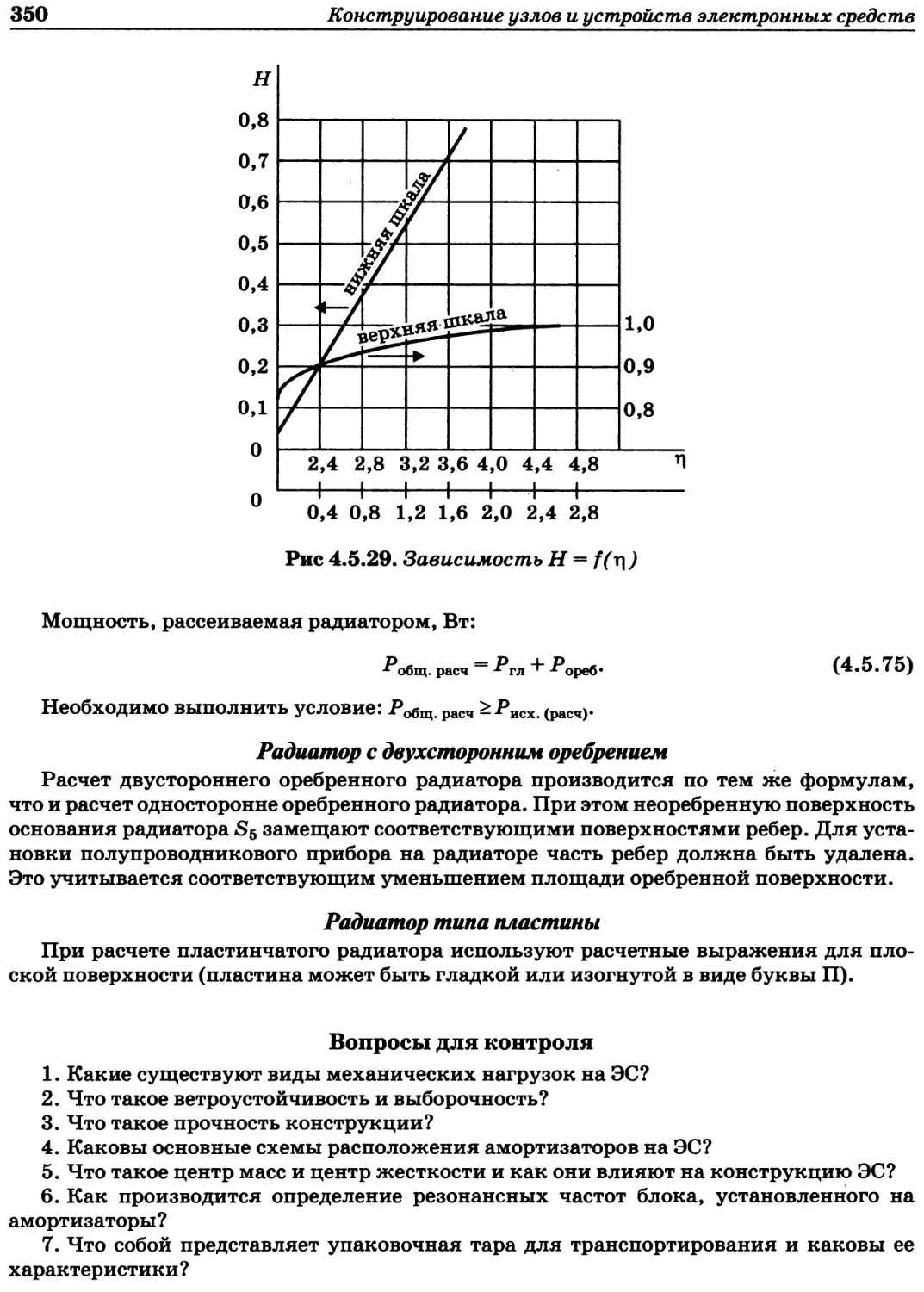 Вопросы для контроля