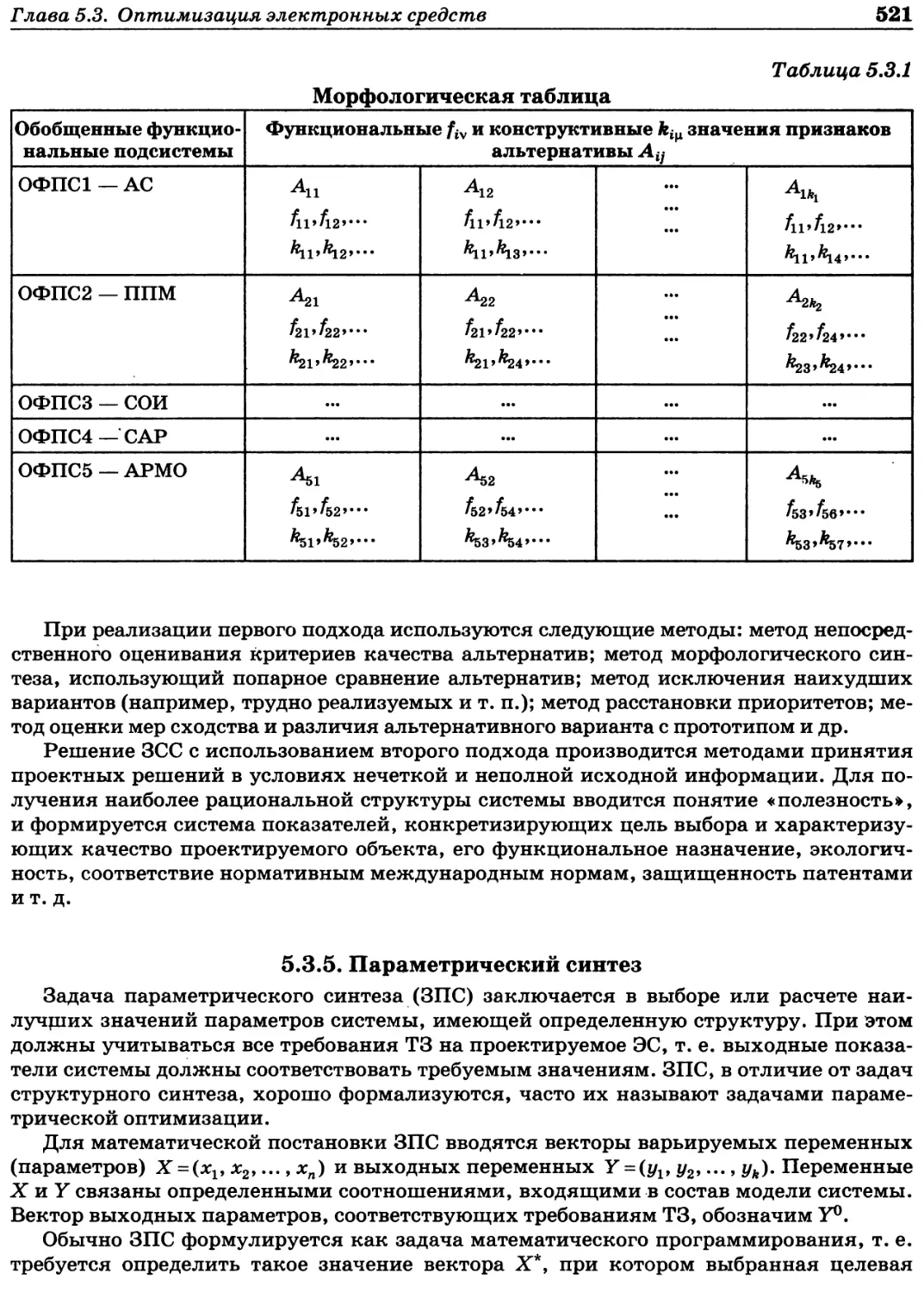 5.3.5. Параметрический синтез