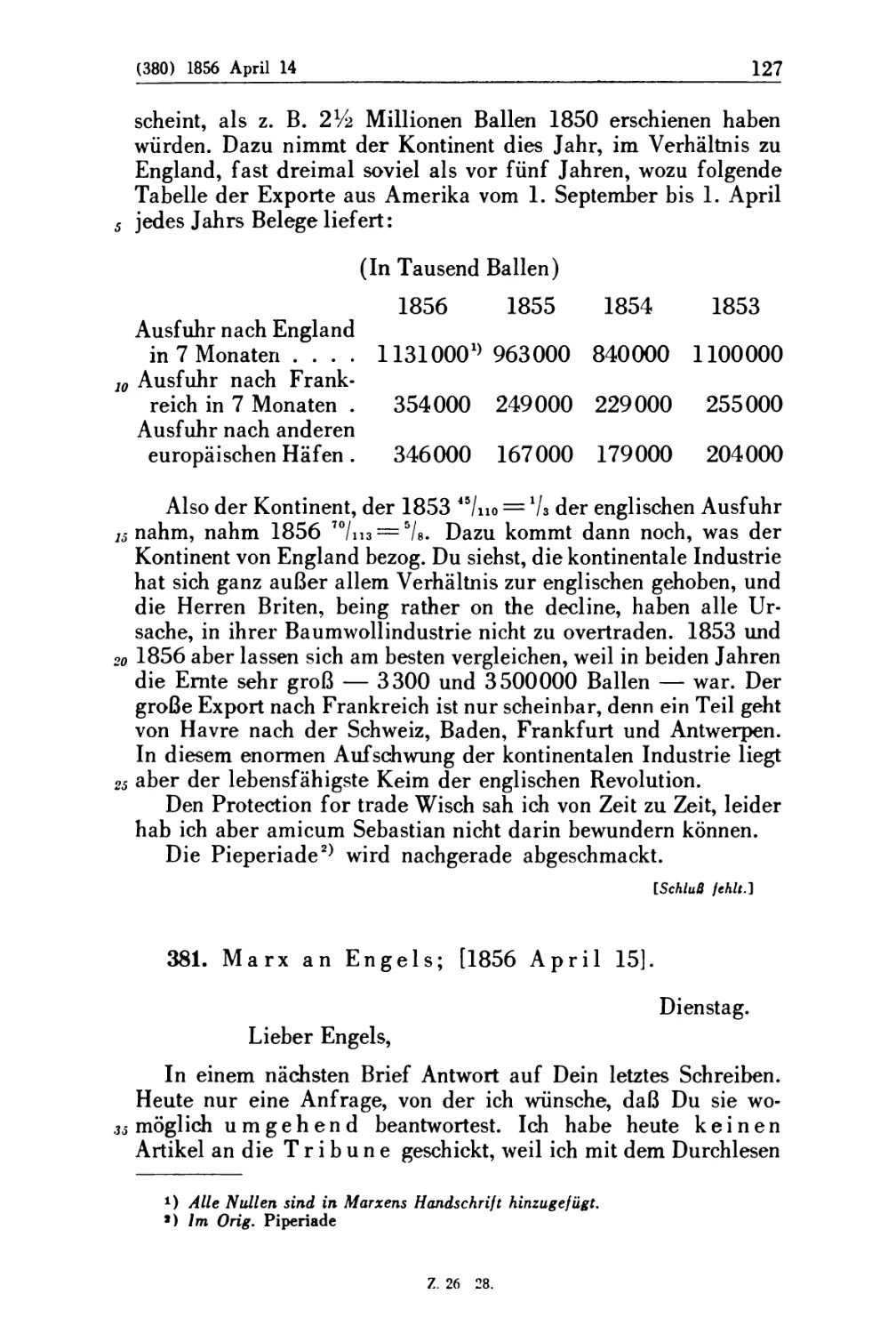 381. Marx an Engels; [1856 April 15]