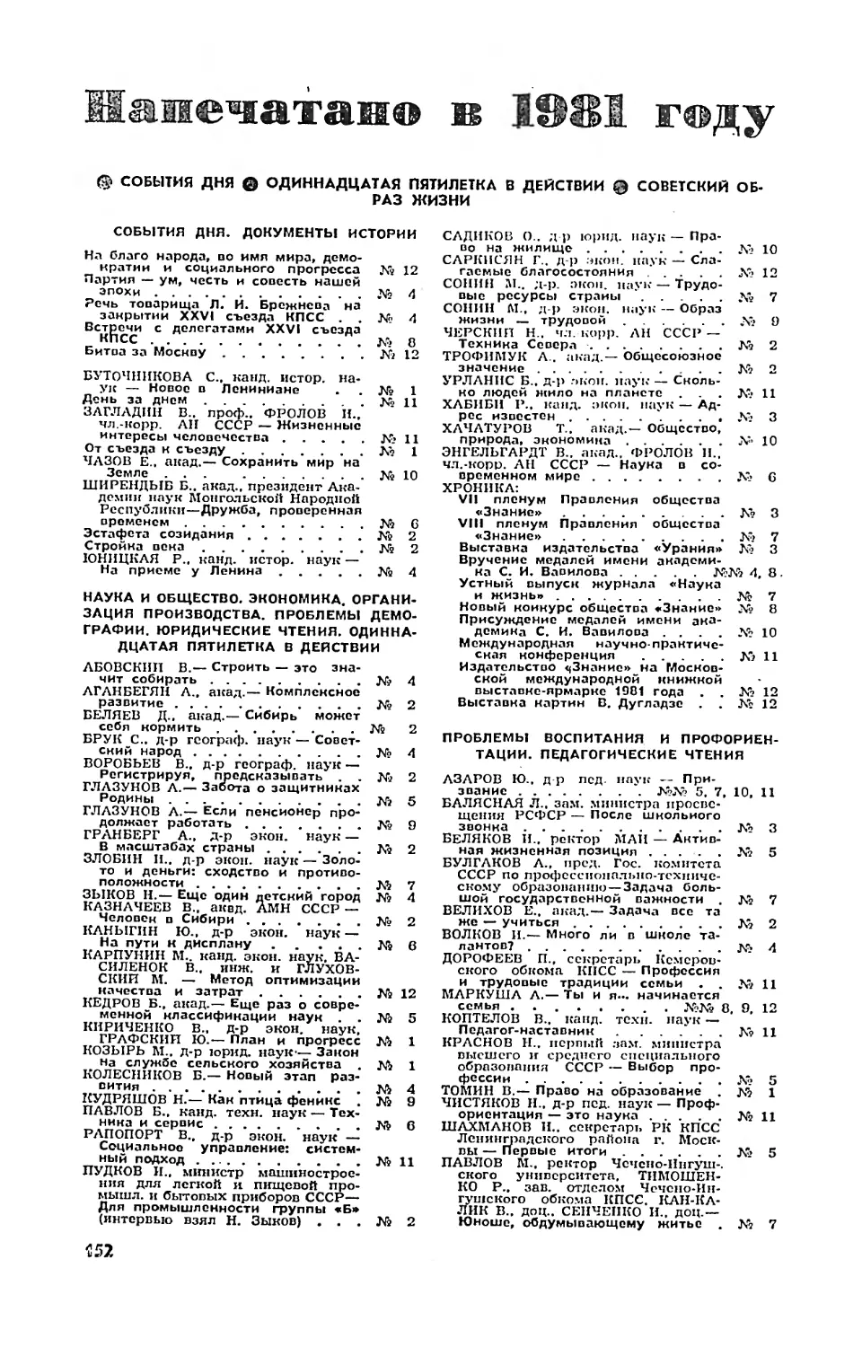 [Годовое содержание] — Напечатано в 1981 году