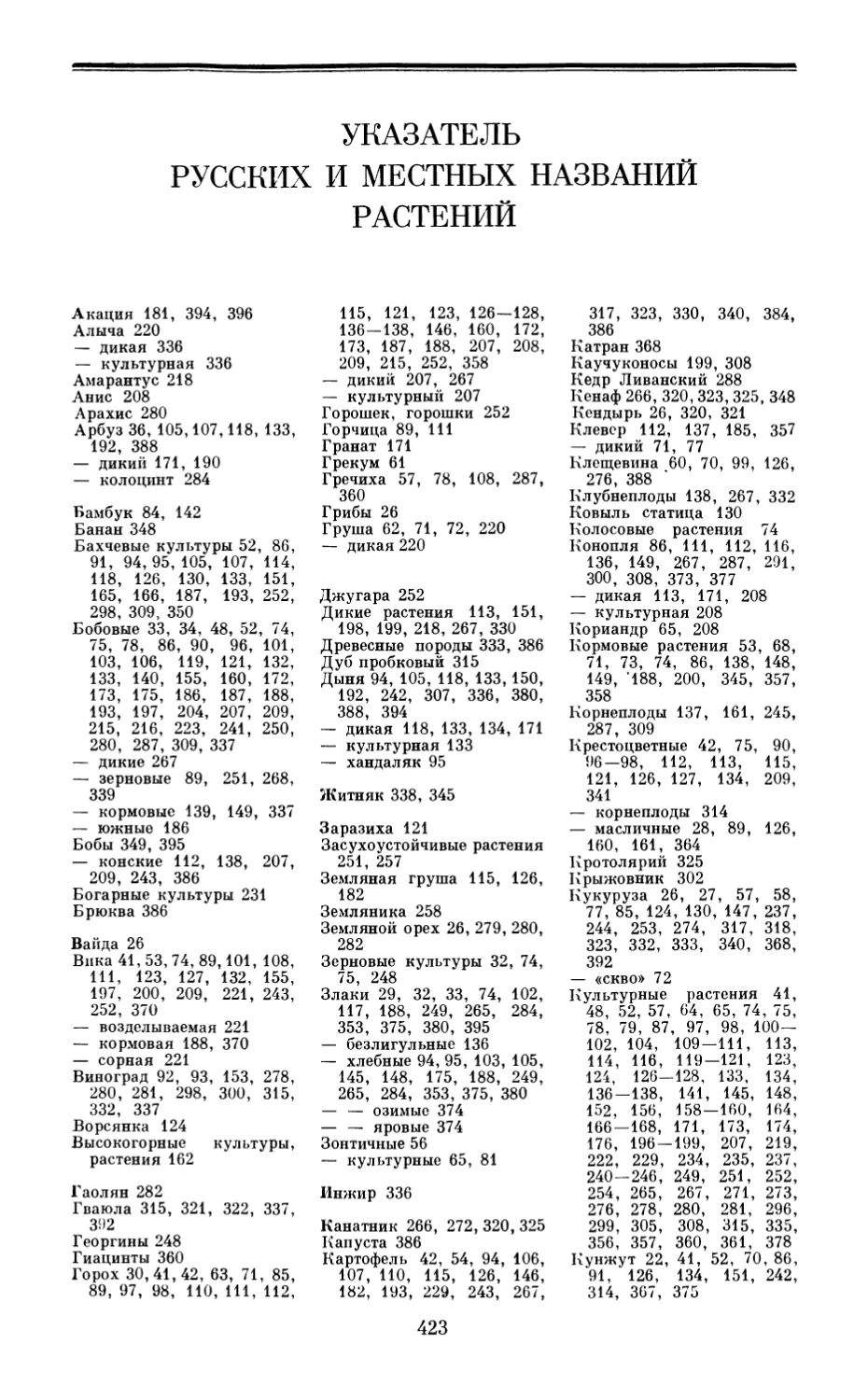 Указатель русских и местных названий растений