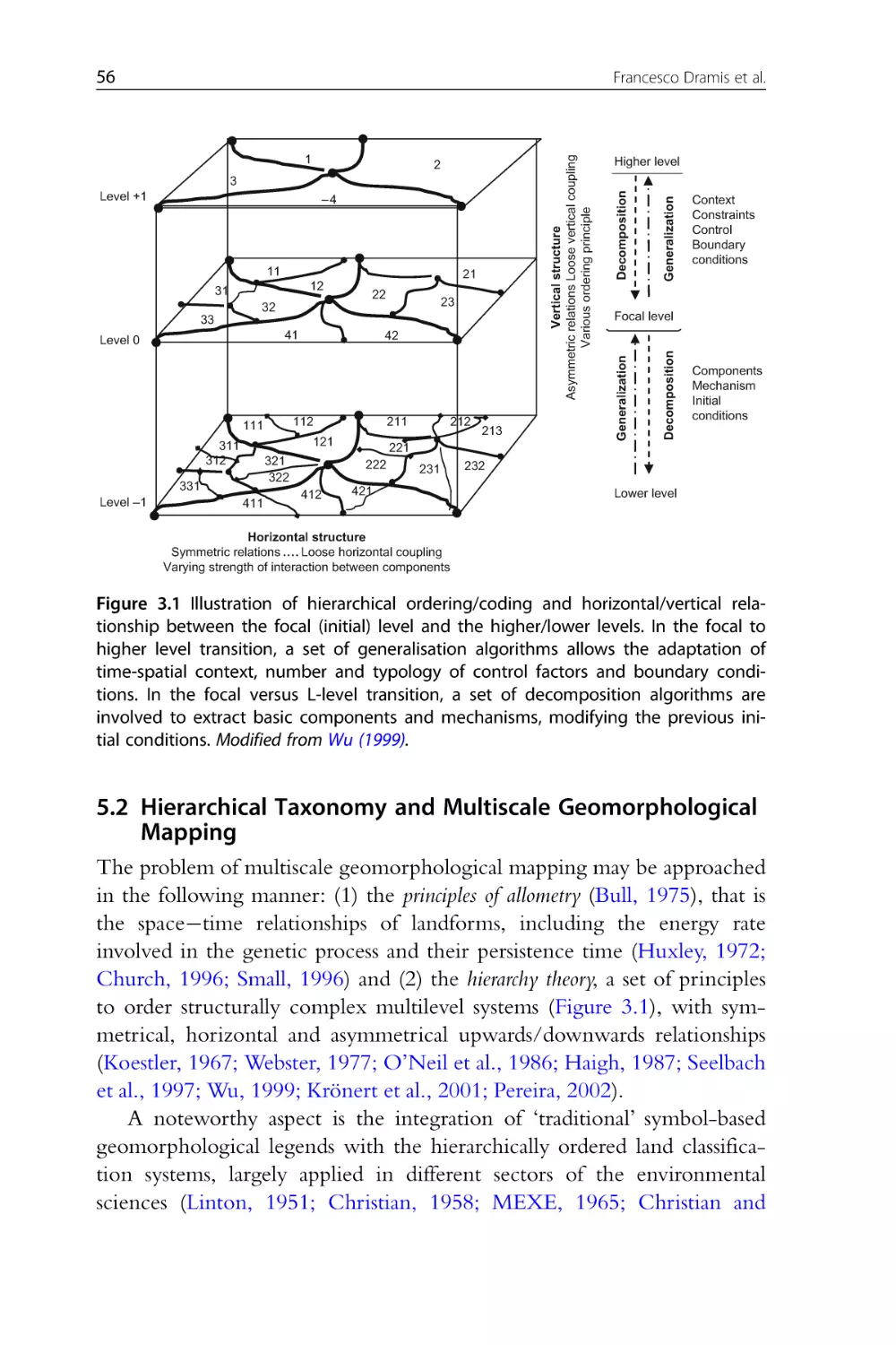5.2 Hierarchical Taxonomy and Multiscale Geomorphological Mapping
